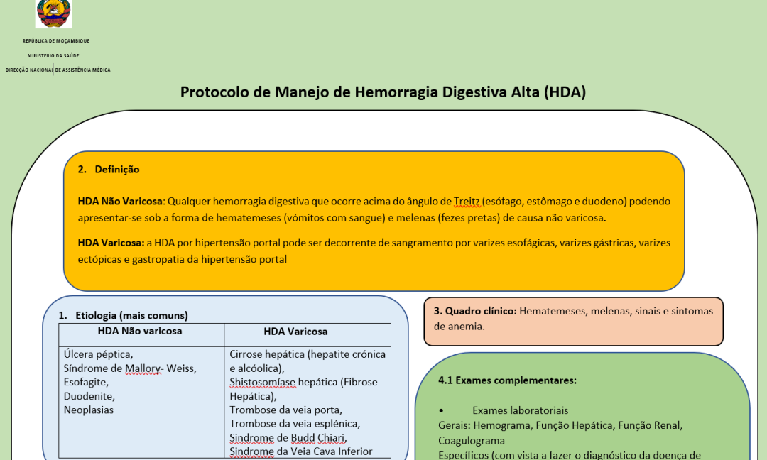 Protocolos terapêuticos