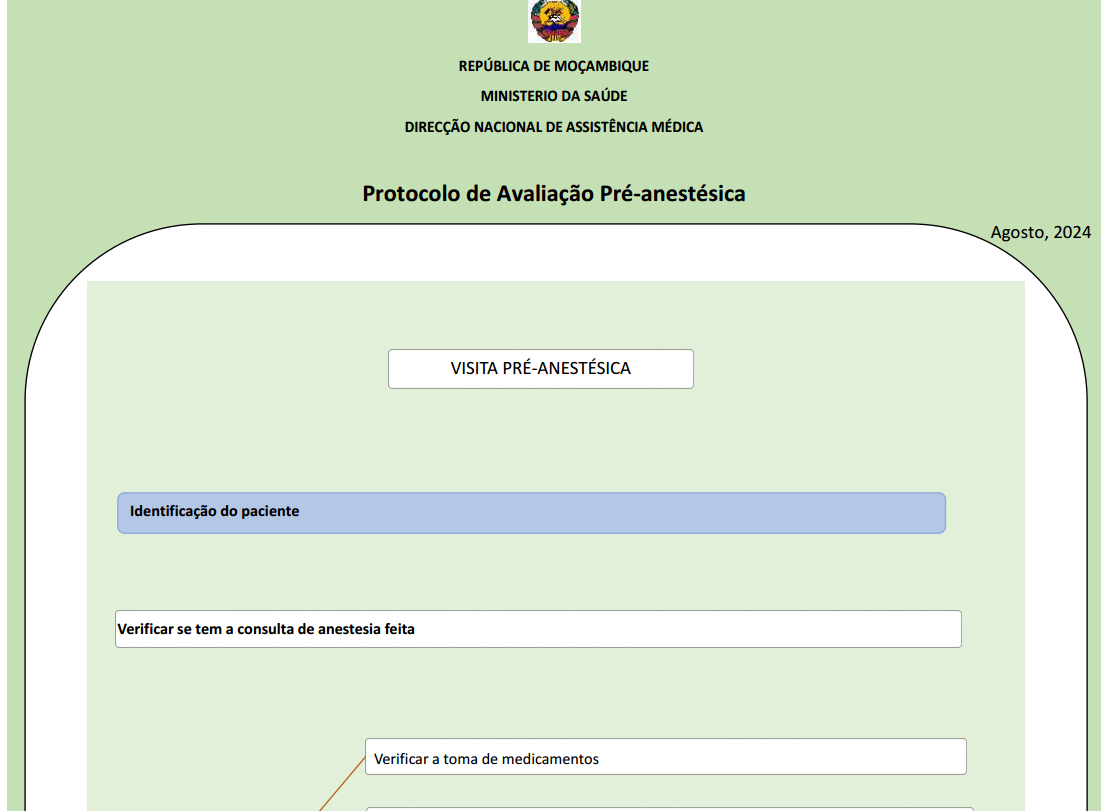 Protocolo de Avaliação Pré-anestésica